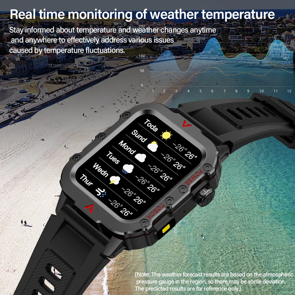 LAXASFIT Men's Sports Smart Watch – 1.71" Display, Bluetooth Calling, Blood Oxygen & LED Flashlight - Image 6